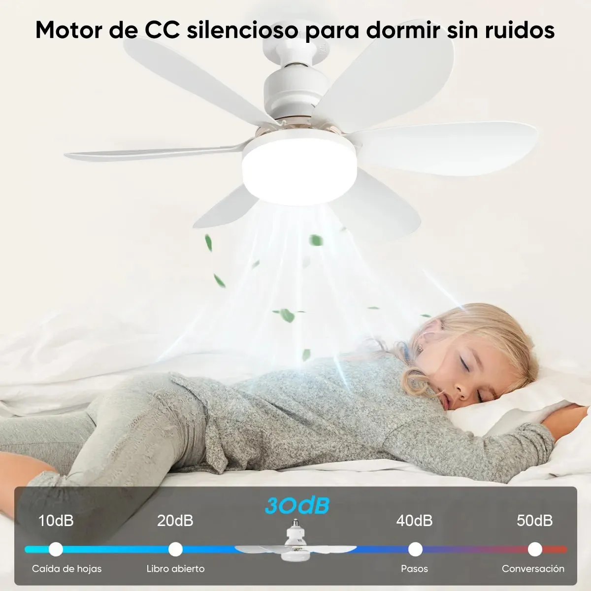AMPOLLETA LED CON VENTILADOR - Imagen 5